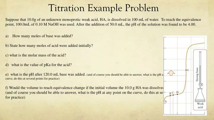 titration example problem