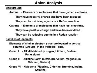 Anion Analysis