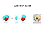 Syror och baser - slide 1
