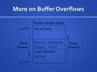 More on Buffer Overflows
