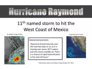 Hurricane Raymond