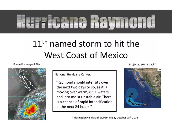 hurricane raymond