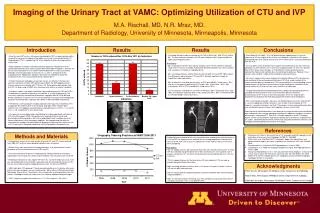 Imaging of the Urinary Tract at VAMC: Optimizing Utilization of CTU and IVP
