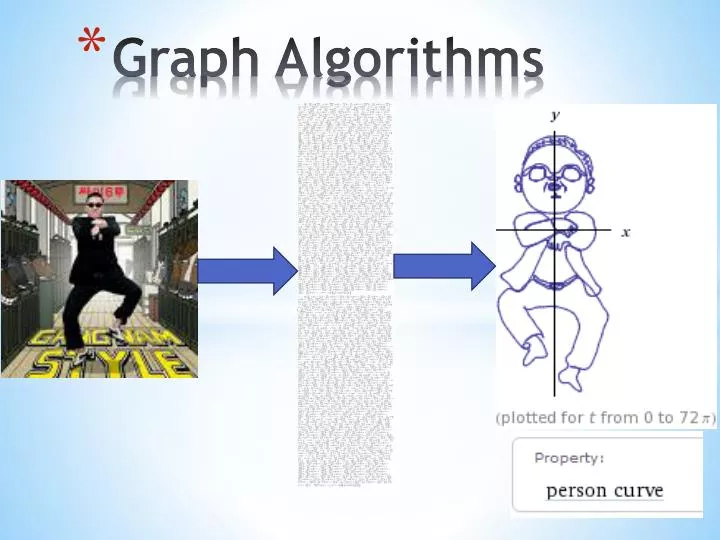 graph algorithms