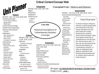 Conceptual Lens: Patterns and Influence