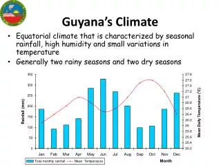 guyana s climate