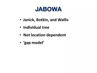 JABOWA