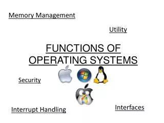 FUNCTIONS OF OPERATING SYSTEMS