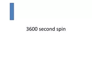 3600 second spin