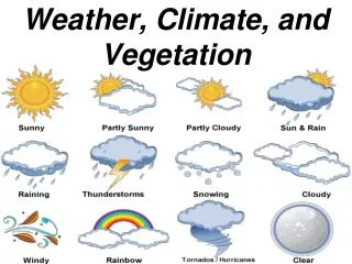 Weather, Climate, and Vegetation