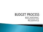 Understanding the Annual Budget Process and Reserve Funding for Your Association - slide 1