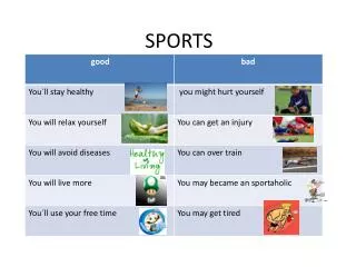sports