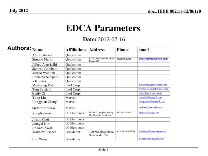 edca parameters