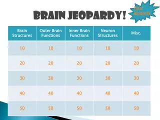 Brain Jeopardy!