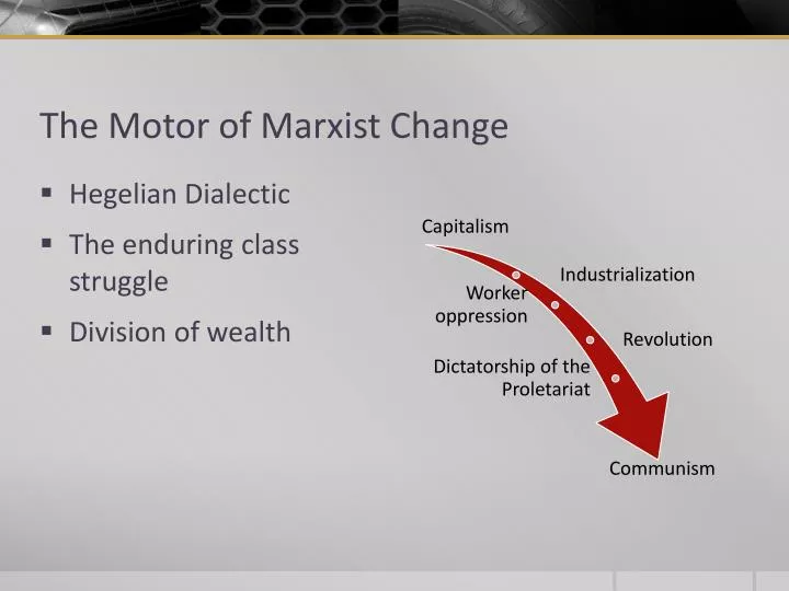 the motor of marxist change