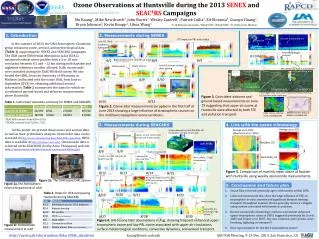 Ozone Observations at Huntsville during the 2013 SENEX and SEAC 4 RS Campaigns
