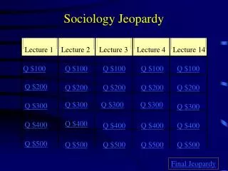 Sociology Jeopardy