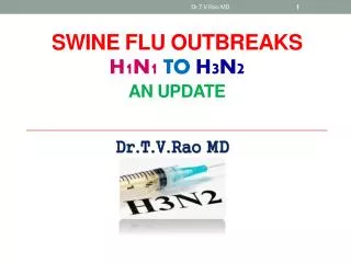 SWINE FLU OUTBREAKS H1N1 to H3N2 an Update
