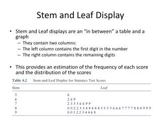 Stem and Leaf Display