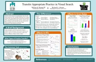 Transfer Appropriate Practice in Visual Search .