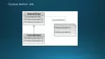 Template Method - UML - slide 1