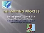 Understanding the Writing Process: Steps to Enhance Your Writing Skills - slide 1