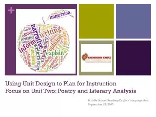 Using Unit Design to Plan for Instruction Focus on Unit Two: Poetry and Literary Analysis