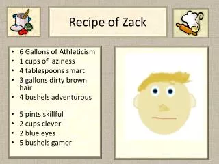Recipe of Zack
