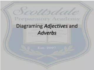 Diagraming Adjectives and Adverbs