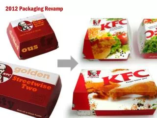 2012 Packaging Revamp