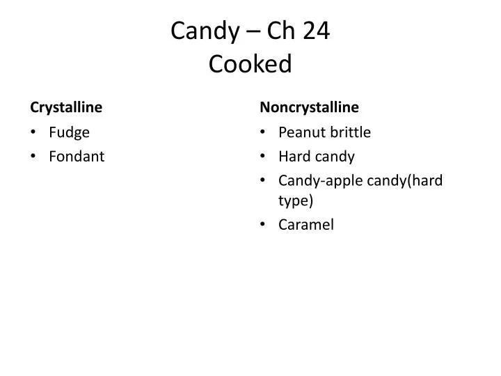 candy ch 24 cooked