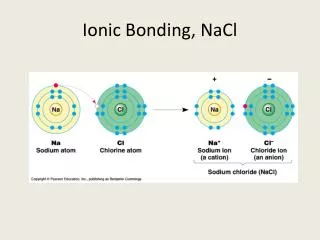 Ionic Bonding, NaCl