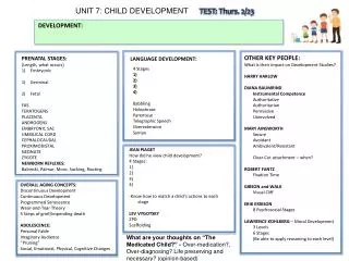 UNIT 7: CHILD DEVELOPMENT TEST: Thurs. 2/23