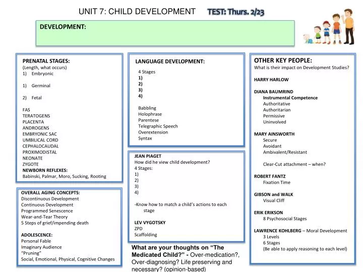 unit 7 child development test thurs 2 23