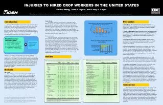 INJURIES TO HIRED CROP WORKERS IN THE UNITED STATES