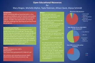 Open Educational Resources By: