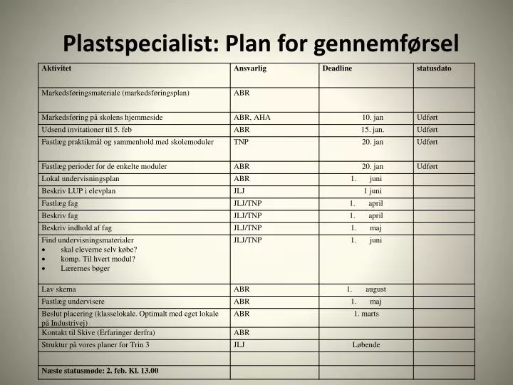 plastspecialist plan for gennemf rsel