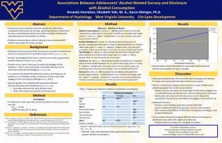 Measures - Adolescent Report