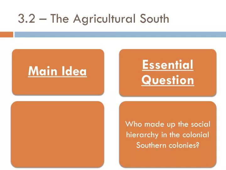 3 2 the agricultural south