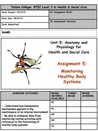 Assignment 5: Monitoring Healthy Body Systems