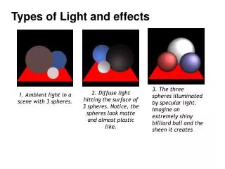 1. Ambient light in a scene with 3 spheres.