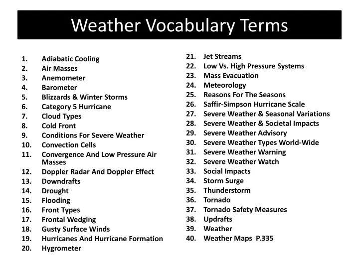 weather vocabulary terms