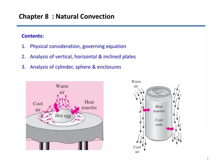 chapter 8 natural convection