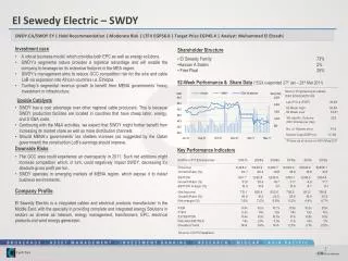 Investment case A robust business model, which provides both EPC as well as energy solutions.