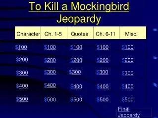 To Kill a Mockingbird Jeopardy