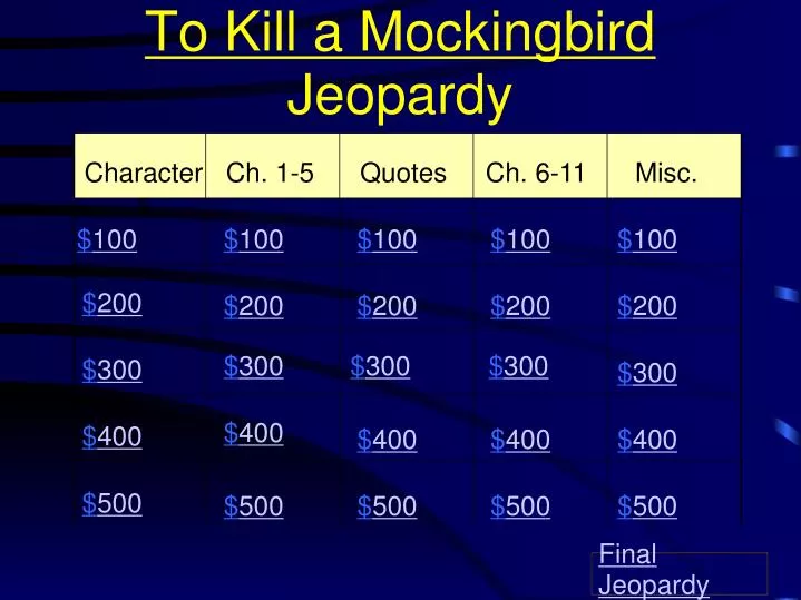 to kill a mockingbird jeopardy