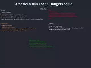 American Avalanche Dangers Scale