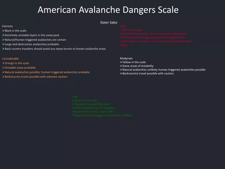 american avalanche dangers scale