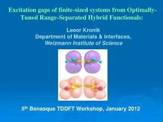 Excitation gaps of finite-sized systems from Optimally-Tuned Range-Separated Hybrid Functionals: