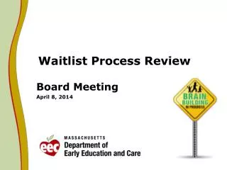 Waitlist Process Review
